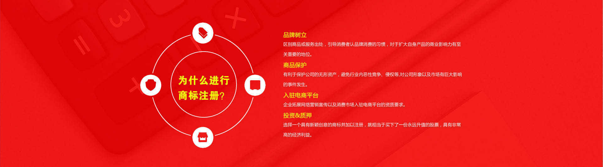 为什么进行商标注册